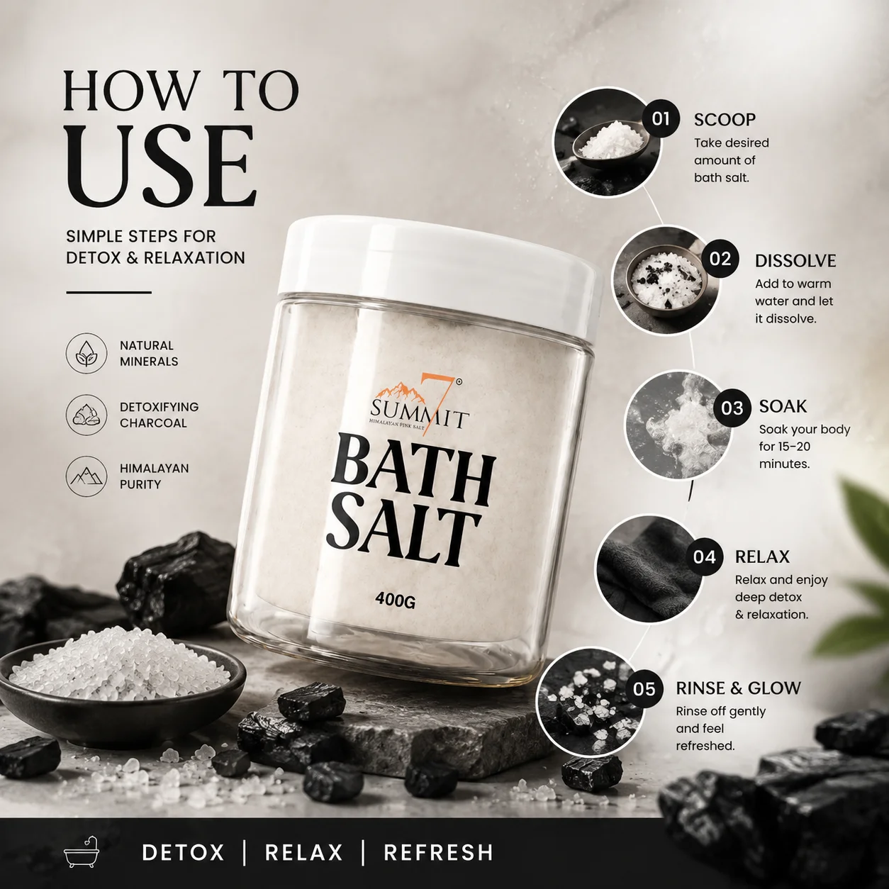 bath salt 2.2