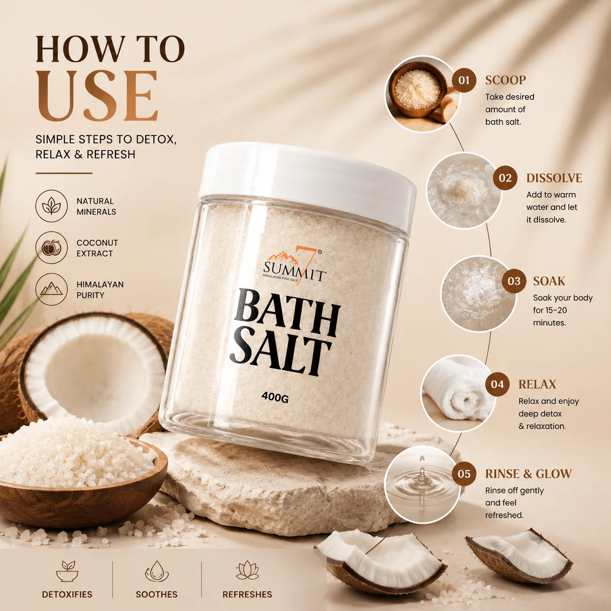 bath salt 3.3