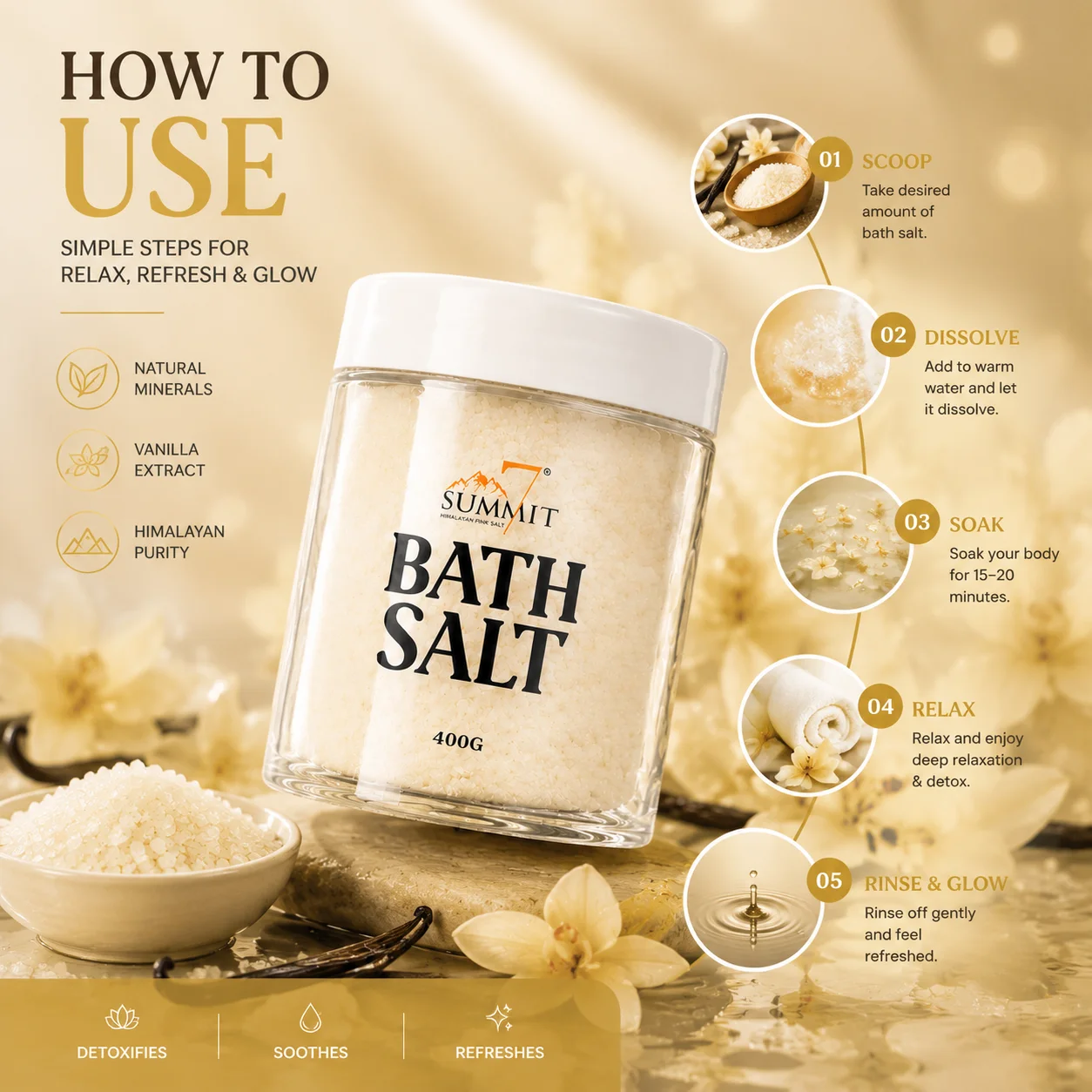 bath salt 6.6